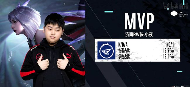 表现回击对 表现回击对