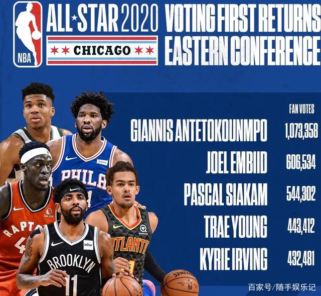 对詹姆斯而 对詹姆斯而