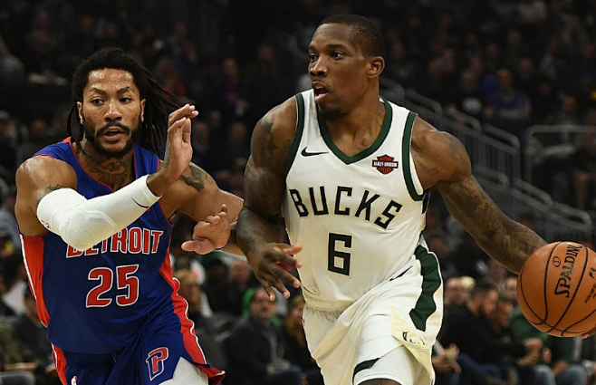 可操作清单 可操作清单